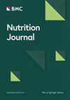 Nutrition Journal期刊封面